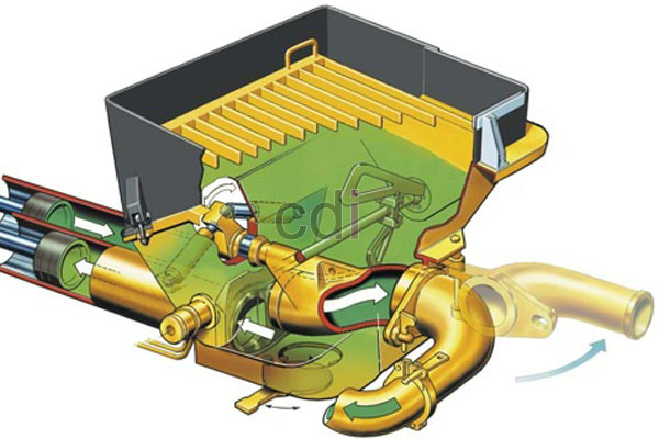 Cara Kerja Pompa Beton Ready Mix